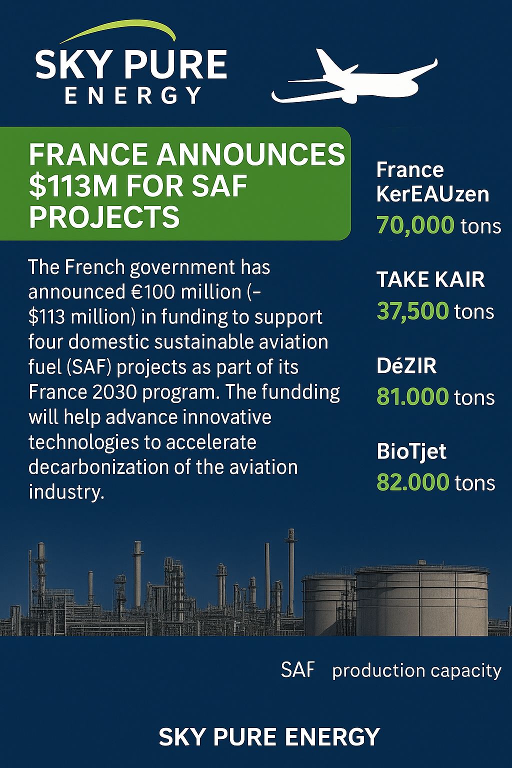 ✈️ France accelerates sustainable aviation fuel (SAF) production!